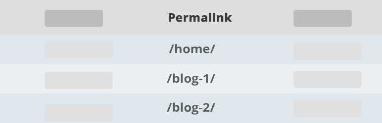 Show Page Slug In Admin Preview Wordpress Plugin - Rating, Reviews, Demo & Download