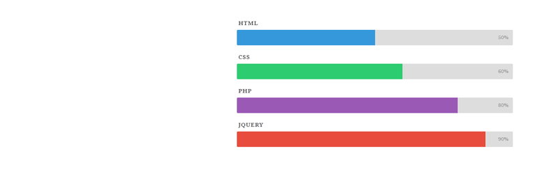 Skill Bars Preview Wordpress Plugin - Rating, Reviews, Demo & Download