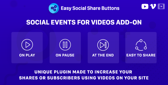Social Events For Videos Add-on For Easy Social Share Buttons Preview Wordpress Plugin - Rating, Reviews, Demo & Download