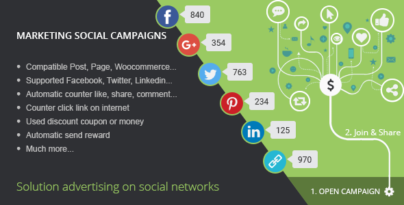 Social Marketing Campaign Preview Wordpress Plugin - Rating, Reviews, Demo & Download