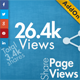 Social Share Page Views AddOn – WordPress