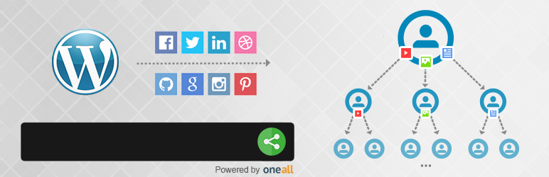 Social Sharing Icons Preview Wordpress Plugin - Rating, Reviews, Demo & Download