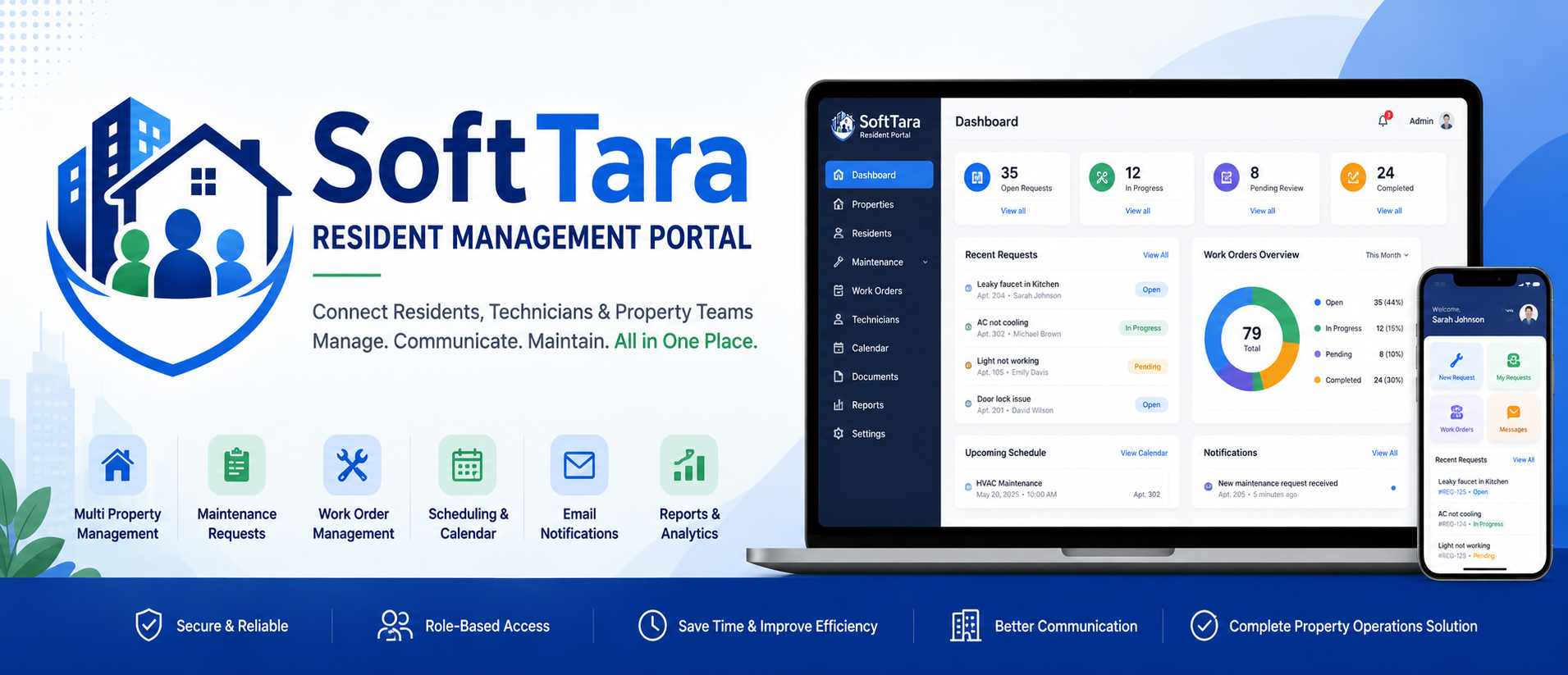 Softtara Resident Management Portal Preview Wordpress Plugin - Rating, Reviews, Demo & Download