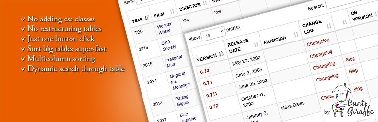 Sort ANY Table Preview Wordpress Plugin - Rating, Reviews, Demo & Download