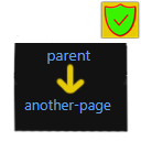 Sort Posts By Parent Page In Dashboard