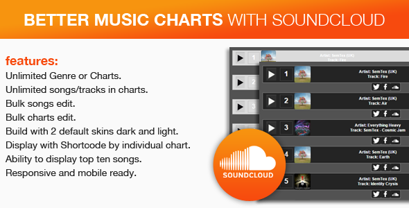 Soundcloud Music Charts With 2 Custom Skin Preview Wordpress Plugin - Rating, Reviews, Demo & Download