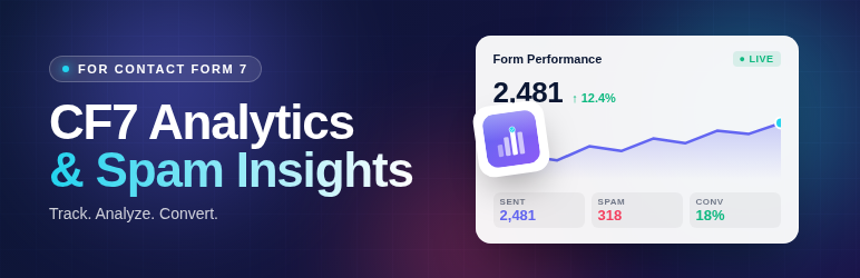 SP Lead Insights For Contact Form 7 Preview Wordpress Plugin - Rating, Reviews, Demo & Download