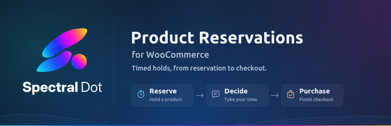 Spectral Dot – Product Reservations For WooCommerce Preview Wordpress Plugin - Rating, Reviews, Demo & Download