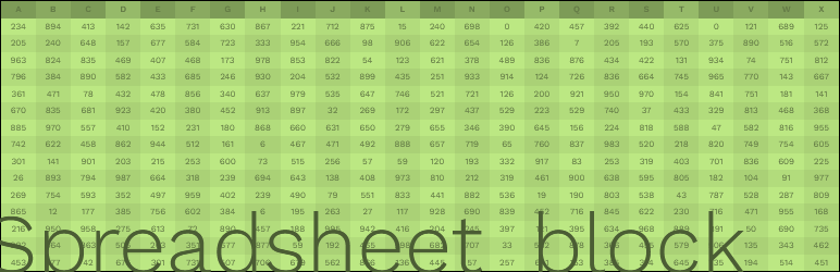 Spreadsheet Block Preview Wordpress Plugin - Rating, Reviews, Demo & Download