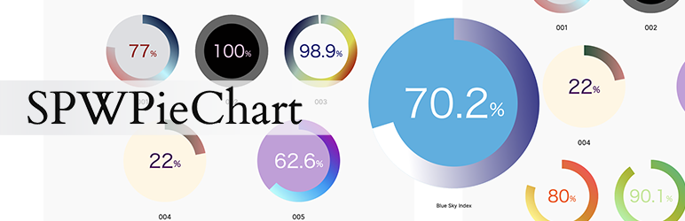 SPW Pie Chart Preview Wordpress Plugin - Rating, Reviews, Demo & Download