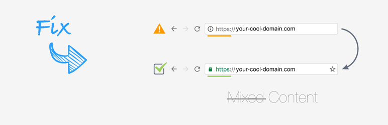 SSL Mixed Content Fix Preview Wordpress Plugin - Rating, Reviews, Demo & Download