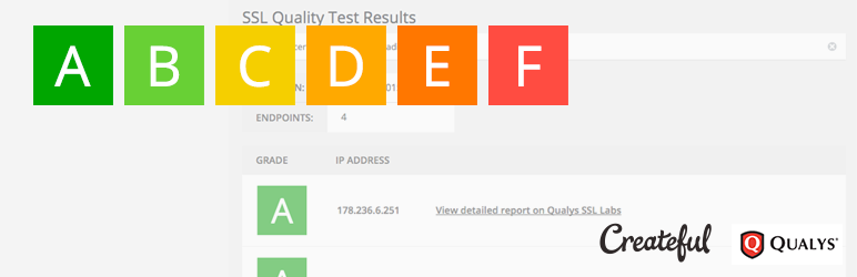 SSL Quality Checker Preview Wordpress Plugin - Rating, Reviews, Demo & Download