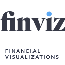 Stock Market Charts From Finviz