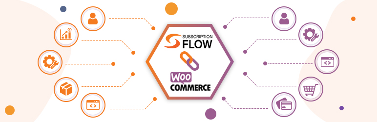 SubscriptionFlow Integration For WooCommerce Preview Wordpress Plugin - Rating, Reviews, Demo & Download