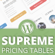 Supreme Pricing Tables – WordPress Plugin