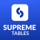 Supreme Tables