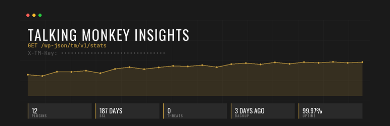 Talking Monkey Insights Preview Wordpress Plugin - Rating, Reviews, Demo & Download