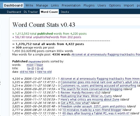 TD Word Count Preview Wordpress Plugin - Rating, Reviews, Demo & Download