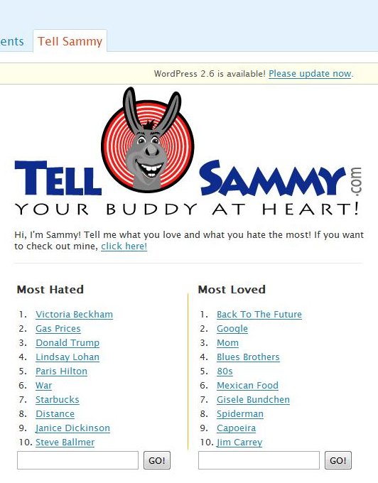 Tell Sammy Preview Wordpress Plugin - Rating, Reviews, Demo & Download