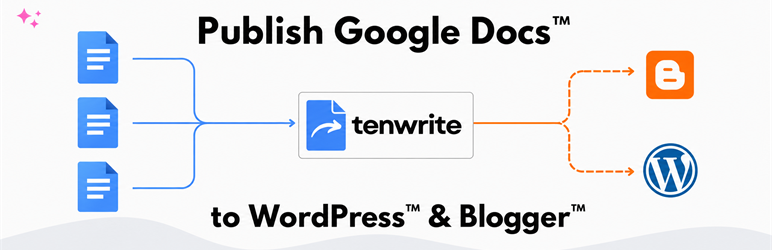 Tenwrite: Publish Google Docs To Any Site Preview Wordpress Plugin - Rating, Reviews, Demo & Download