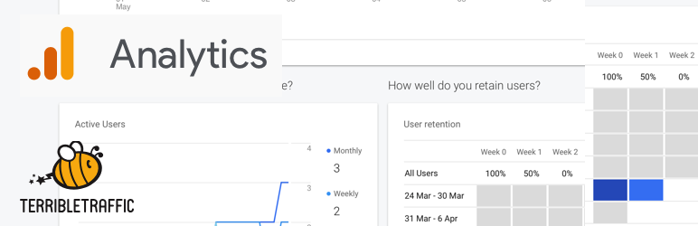 Terribletracker – Google Analytics Tracking Preview Wordpress Plugin - Rating, Reviews, Demo & Download