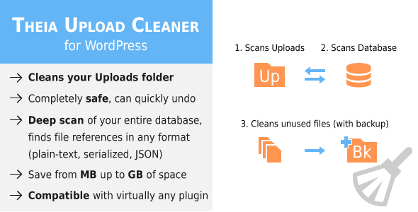 Theia Upload Cleaner Plugin for Wordpress Preview - Rating, Reviews, Demo & Download
