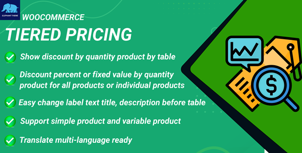 Tiered Pricing Product For WooCommerce Preview Wordpress Plugin - Rating, Reviews, Demo & Download