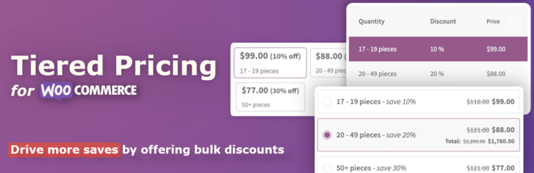 Tiered Pricing Table For WooCommerce Preview Wordpress Plugin - Rating, Reviews, Demo & Download
