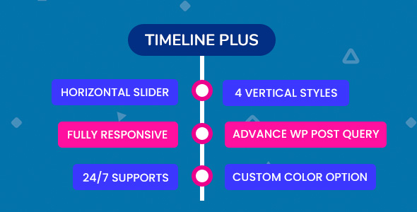 Timeline Plus – Addon WPBakery Page Builder (Formerly Visual Composer) Preview Wordpress Plugin - Rating, Reviews, Demo & Download
