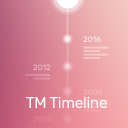 TM Timeline
