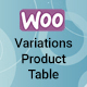 Toret Product Variation Table