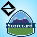 Trailhead & Salesforce Certifications Scorecard
