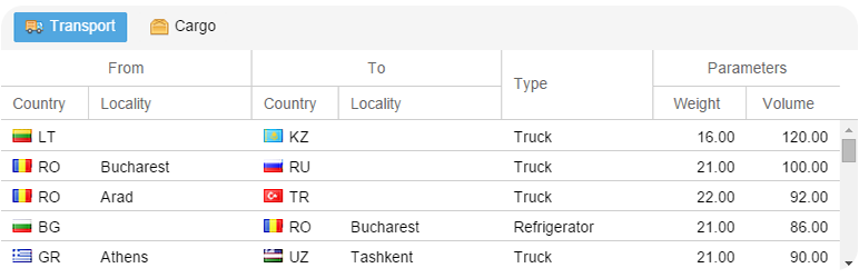Transiz Routes – Transport And Freight Preview Wordpress Plugin - Rating, Reviews, Demo & Download