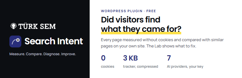 Turk SEM Search Intent Preview Wordpress Plugin - Rating, Reviews, Demo & Download