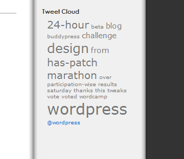 Tweet Cloud Preview Wordpress Plugin - Rating, Reviews, Demo & Download