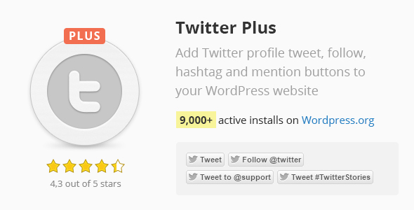 Twitter Plus Preview Wordpress Plugin - Rating, Reviews, Demo & Download