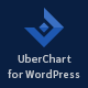 UberChart – Chart Plugin For WordPress