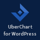 UberChart – WordPress Chart Plugin
