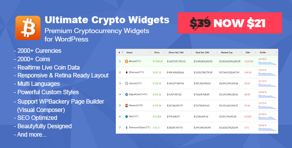 Ultimate Crypto Widgets – Premium Cryptocurrency Widgets Plugin for Wordpress Preview - Rating, Reviews, Demo & Download