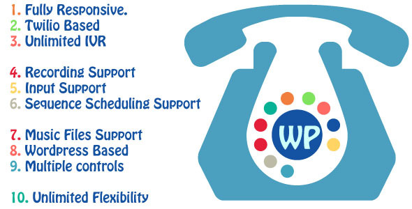 Ultimate WP IVR Preview Wordpress Plugin - Rating, Reviews, Demo & Download