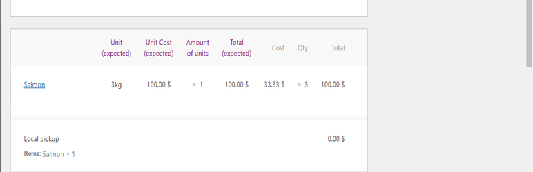 Unit Price For WooCommerce Preview Wordpress Plugin - Rating, Reviews, Demo & Download