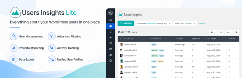 Users Insights Lite Preview Wordpress Plugin - Rating, Reviews, Demo & Download