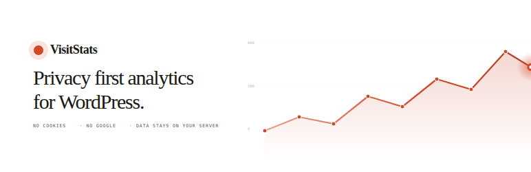 VisitStats Preview Wordpress Plugin - Rating, Reviews, Demo & Download