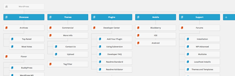 Visual Sitemap Preview Wordpress Plugin - Rating, Reviews, Demo & Download