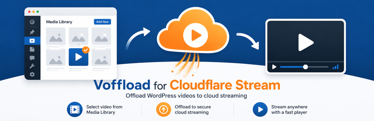 Voffload For Cloudflare Stream Preview Wordpress Plugin - Rating, Reviews, Demo & Download
