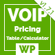VOIP Pricing Calculator | VOIP Calling Rates, SMS Rates, Mobile Top Up Rates Table/Calculator