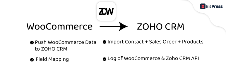 WC-2-ZCRM | A Connector Of WooCommerce To Zoho CRM By BitPress Preview Wordpress Plugin - Rating, Reviews, Demo & Download
