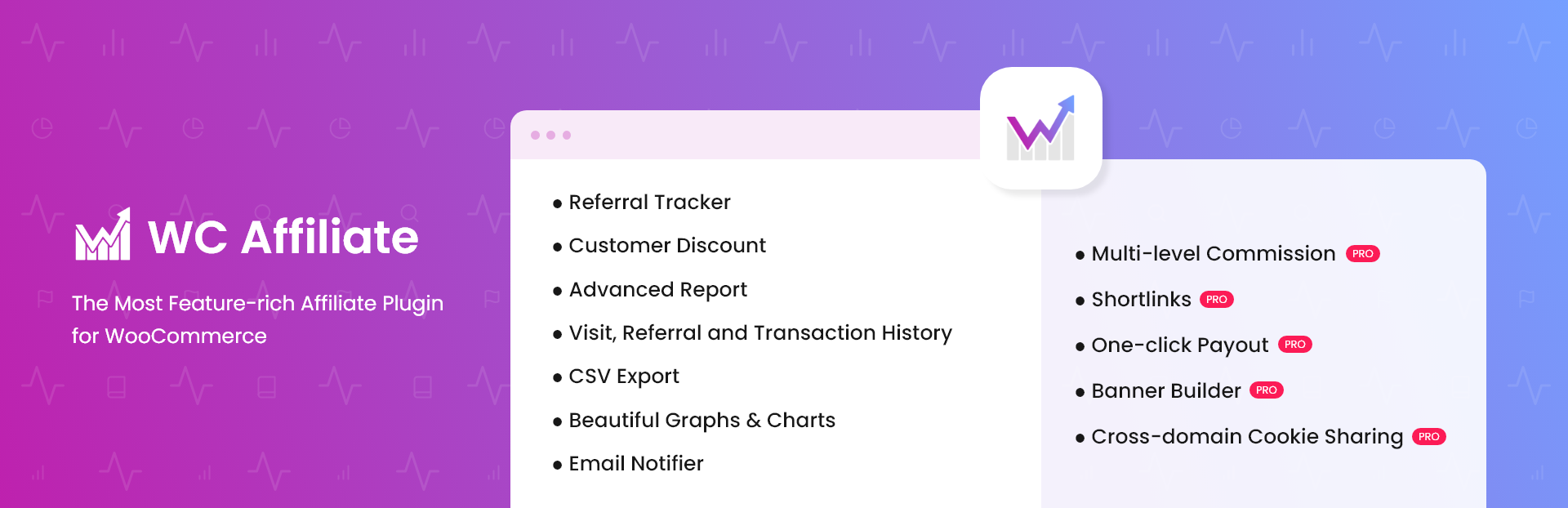 WC Affiliate – The Most Feature-rich Affiliate Plugin For WooCommerce Preview - Rating, Reviews, Demo & Download