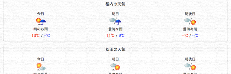 Weather In Japan Preview Wordpress Plugin - Rating, Reviews, Demo & Download