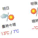 Weather In Japan